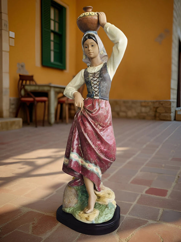 Returning From the Well