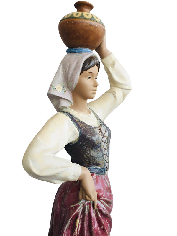 Returning From the Well